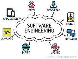 BCA-II Year- Software Engineering (2021- 2022)