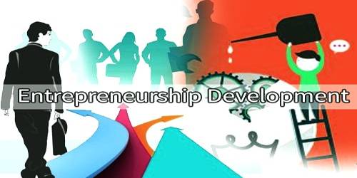 M.Com Final Entrepreneurship Development 2021-2022