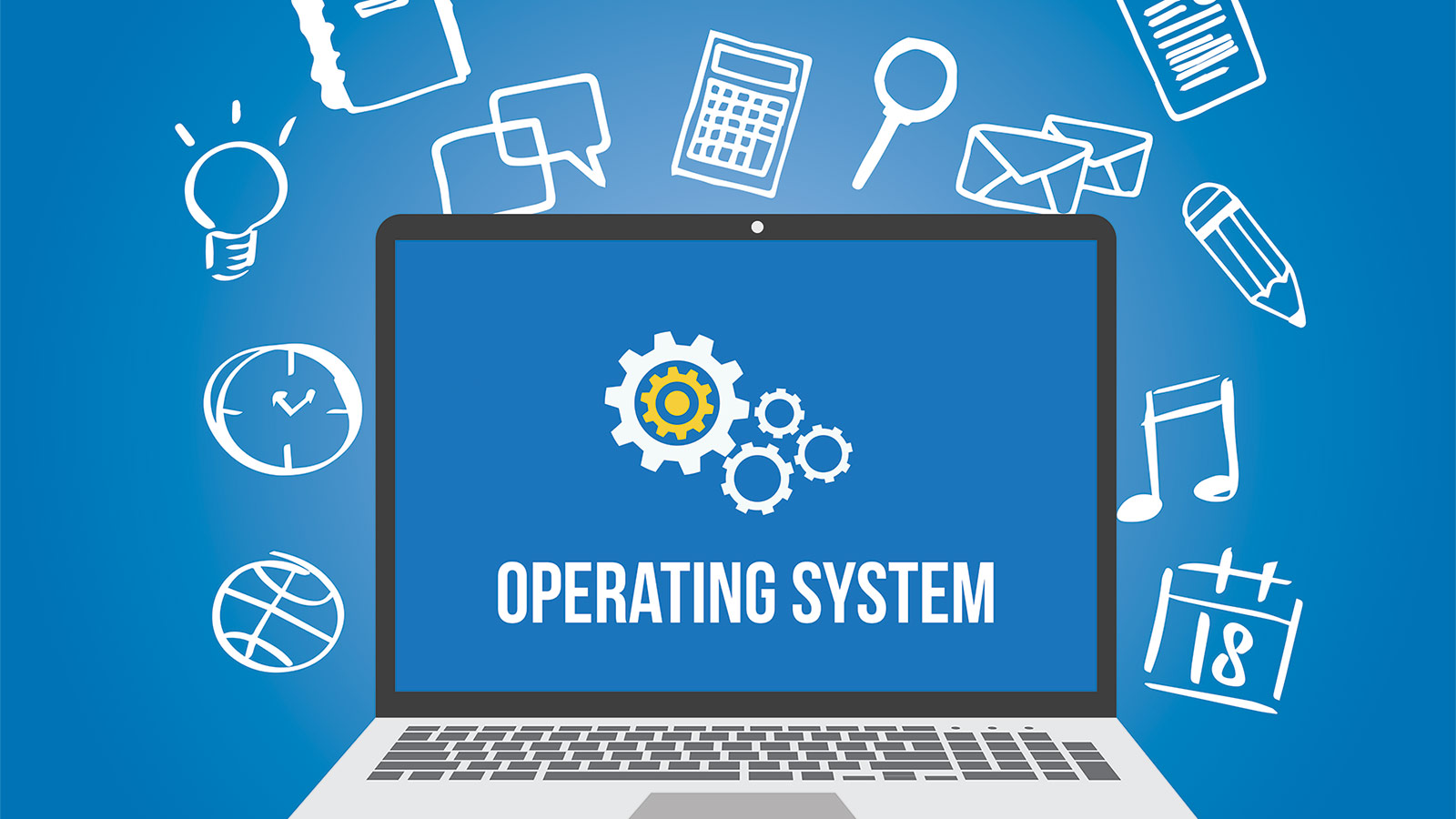PGDCA-Operating System