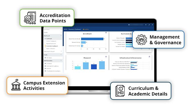 NAAC Ready@SD College Accreditation Preparation, Documentation & Evidence Management