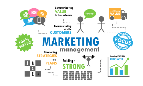 Kamal-B.Com2nd-Marketing Management