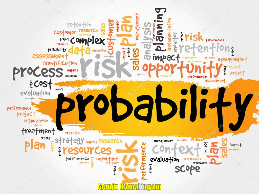 Manju Ramalingam - 2nd B.Sc. - Introduction to Probability