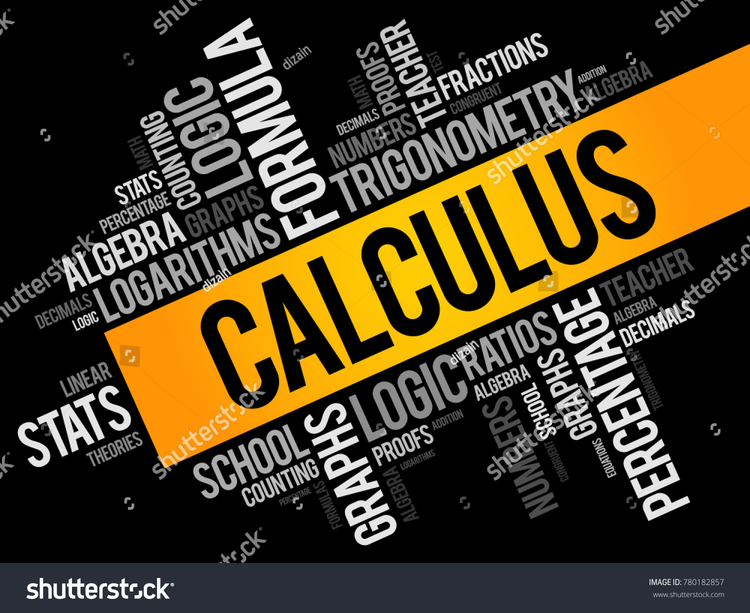 Nirupma-Bhatti-Mathematics-BA/BSc first semestar-Calculus