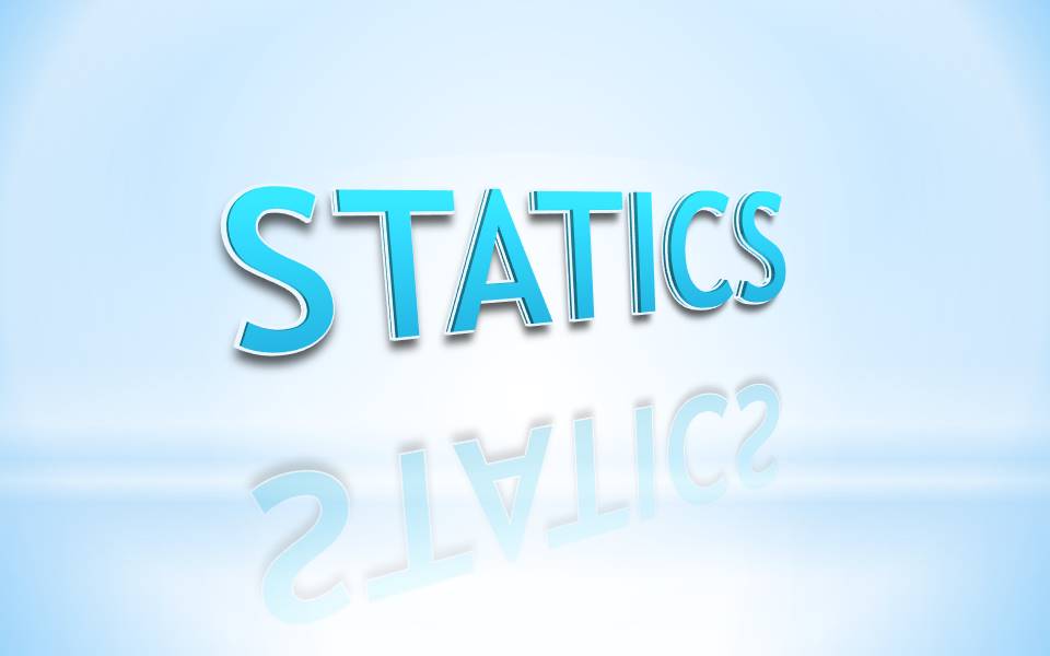Statics 21-22