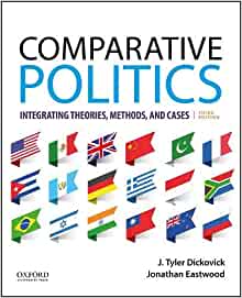 B.A. 5th Semester, Comparative Politics(Theory), Option-1